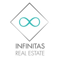 Infinitas Real Estate Logo