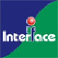 Interface International LLC Logo