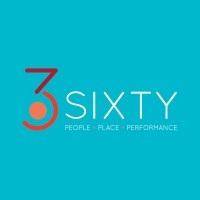 3SIXTY Australia Logo