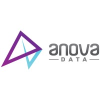 Anova Data, Inc (acq by Ribbon Communications Feb-2019) Logo
