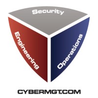 Cyber Management Logo