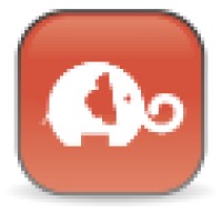 CLOUDFORYOU Logo