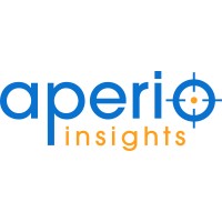 Aperio Insights Logo