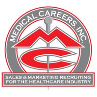 Medical Careers, Inc. Logo