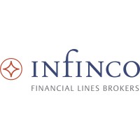 INFINCO GmbH & Co KG Logo