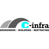 C-infra bv Logo