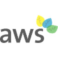 aw solution GmbH Logo