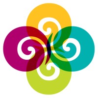 Sophaya Logo