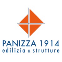 PANIZZA 1914 Logo