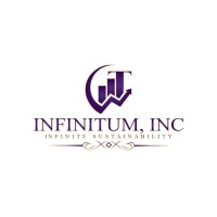 Infinitum, Inc. Logo