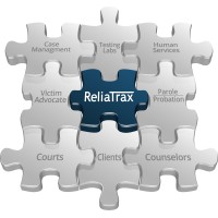 ReliaTrax Logo