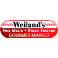Weilands Gourmet Market Logo