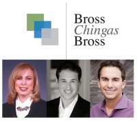 Bross Chingas Bross Logo