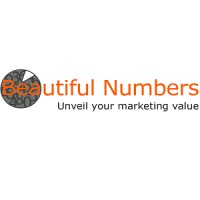 Béautiful Numbers Logo