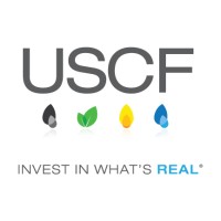USCF Investments Logo