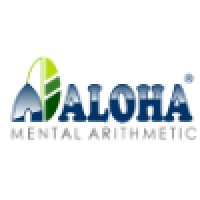 ALOHA Spain Logo