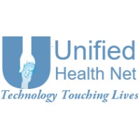 Unified Health Net Logo