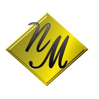 Naked Marketing, LLC Logo