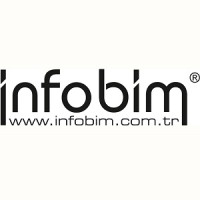 İnfobim Bilişim Logo