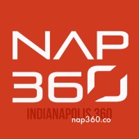 Indianapolis 360 Logo