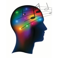 MasterMind Neurofeedback Logo