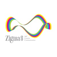 ZIGMA8 | 360º Creative Communications Logo