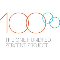 The 100% Project Logo