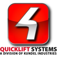 Kundel | Quicklift Systems Logo
