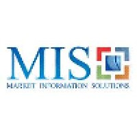 Market Information Solutions Logo