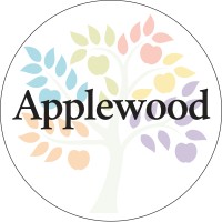 Applewood Retirement Community Logo