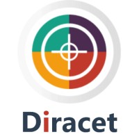 Diracet Logo