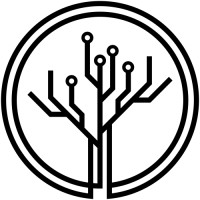 pieter.brat.be Logo
