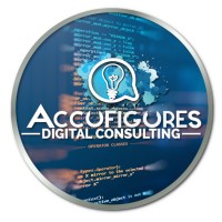 Accufigures, Inc. Logo