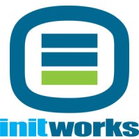 Initworks B.V. Logo