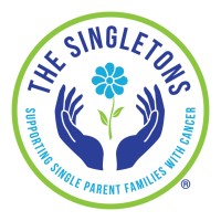 The Singletons Logo