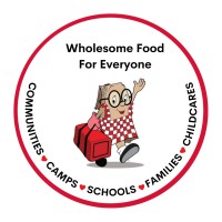 The Lunch Lady Group Inc. Logo