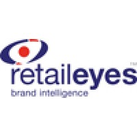 Retail Eyes Logo