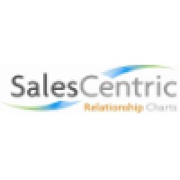 SalesCentric Logo