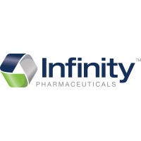 Infinity Pharmaceuticals Logo