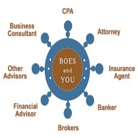 Business Owner Exit Strategies Logo