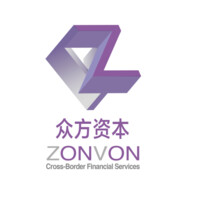 Zonvon Logo