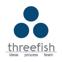 The Threefish Group Logo