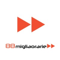 88migliaorarie Logo