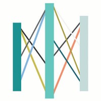 Center for Mindful Psychotherapy Logo