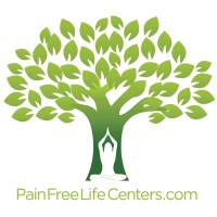 Pain Free Life Centers Logo