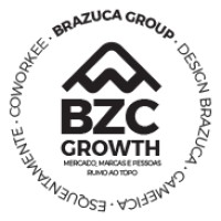 BRAZUCA GROUP Logo