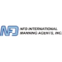 NFD International Manning Agents, Inc. Logo