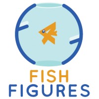 Fish Figures Logo