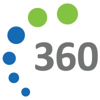 360integralmarketing Logo