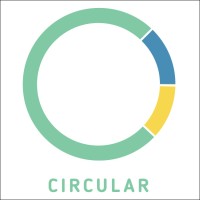 Circular, Asociación de Consumidores Sustentables de Chile Logo